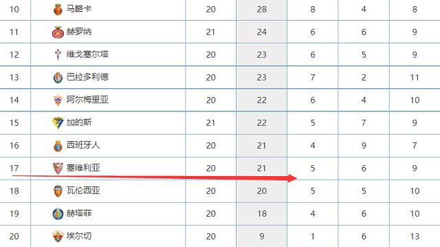 战报意甲-斯卡马卡助攻卢克曼制胜 亚特兰大1-0莱切　北京时间12月30日19:30，意甲第18轮，亚特兰大主场对阵莱切。